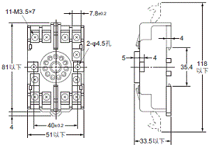 P2RFZ / P2RF, P2R, P7TF, PYFZ / PYF, PTFZ / PTF, PYD, PT, P7LF, PF, P2CF, PFA, P3G / P3GA, PL 外觀尺寸 90 