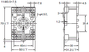 P2RFZ / P2RF, P2R, P7TF, PYFZ / PYF, PTFZ / PTF, PYD, PT, P7LF, PF, P2CF, PFA, P3G / P3GA, PL 外觀尺寸 86