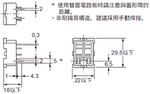 P2RFZ / P2RF, P2R, P7TF, PYFZ / PYF, PTFZ / PTF, PYD, PT, P7LF, PF, P2CF, PFA, P3G / P3GA, PL 外觀尺寸 65 