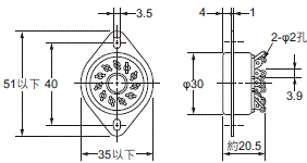 P2RFZ / P2RF, P2R, P7TF, PYFZ / PYF, PTFZ / PTF, PYD, PT, P7LF, PF, P2CF, PFA, P3G / P3GA, PL 外觀尺寸 101