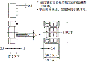 P2RFZ / P2RF, P2R, P7TF, PYFZ / PYF, PTFZ / PTF, PYD, PT, P7LF, PF, P2CF, PFA, P3G / P3GA, PL 外觀尺寸 71 