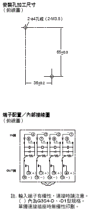 G3S4 外觀尺寸 4 