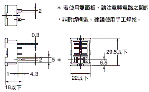 LY 外觀尺寸 21 