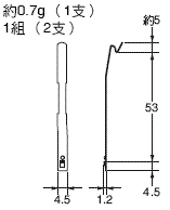 LY 外觀尺寸 32 