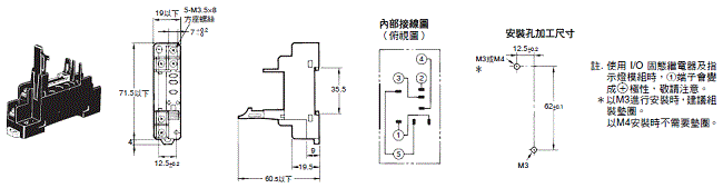 G7T 外觀尺寸 6 