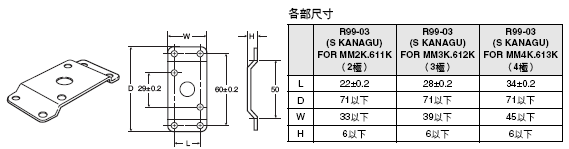 MMK 外觀尺寸 10 