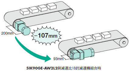 ç´äº¤è½´åéæº01