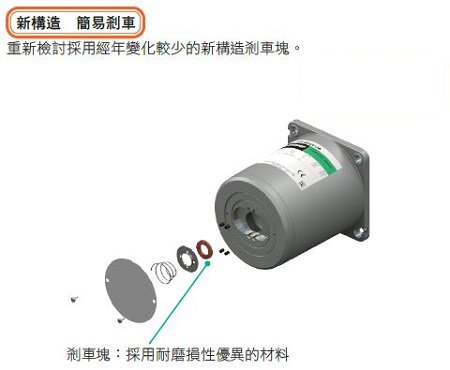 k2可逆剎車機構