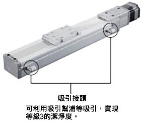 EZS系列無塵室對應